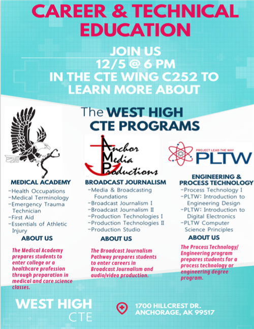 Career and Technical Education open house poster Career and Technical Education open house poster